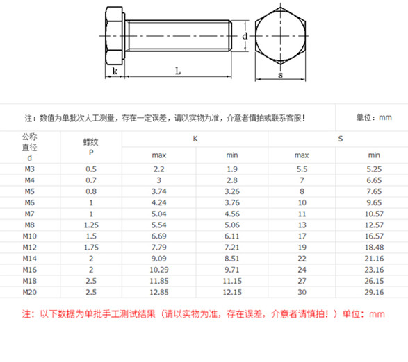 m6m8m10m12 304不锈钢外六角螺栓外六角螺丝*16-20-30