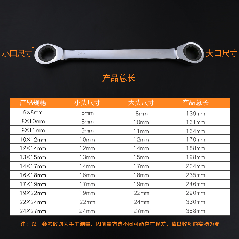 单向双头梅花棘轮扳手快速扳手多功能汽修省力板子五金工具省力