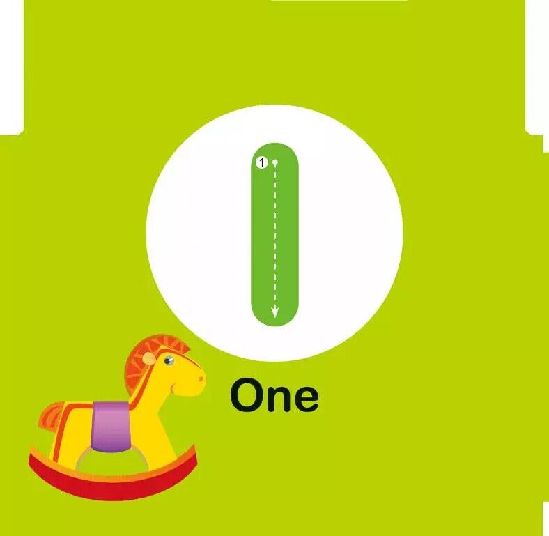 宝宝撕不烂翻翻书《认数》0-1-2-3岁幼儿童书启蒙早教书婴儿看图认