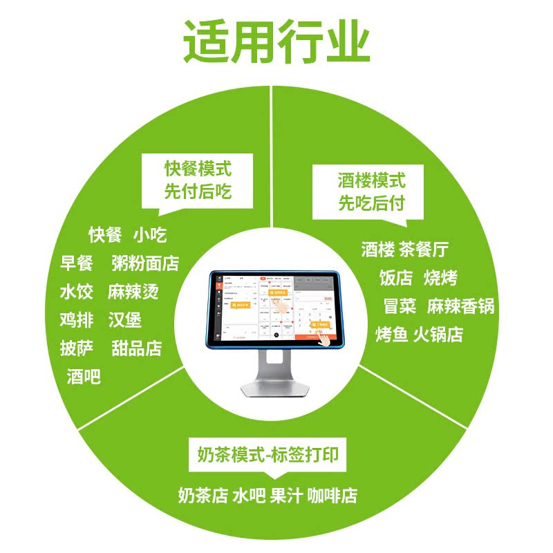 爱宝美团双屏收银机一体机餐饮触摸屏快餐奶茶