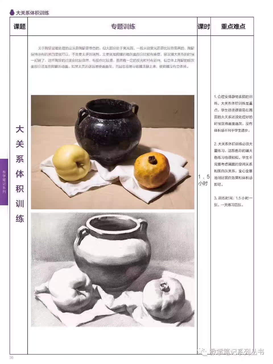 盛放素描静物 教学笔记 石膏几何体单体静物 结构素描 步骤解析 照片