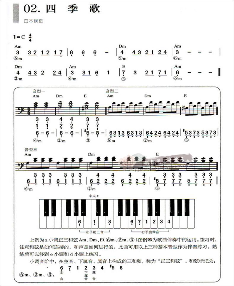 满45包邮音乐全新正版简谱钢琴即兴伴奏教程陈中编著钢琴伴奏教材