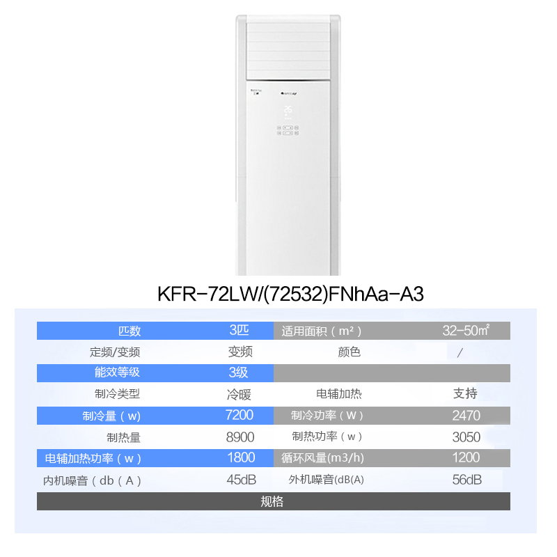 gree/格力 kfr-72lw/(72532)fnhaa-a3变频空调柜机3匹冷暖柜式t爽