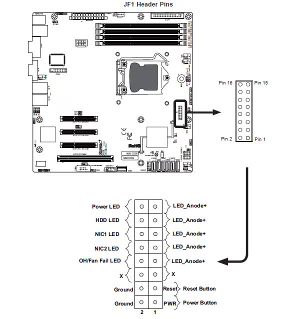 超微x8sil-f/v服务器工作站3420主板1156针 双千兆英特尔网卡