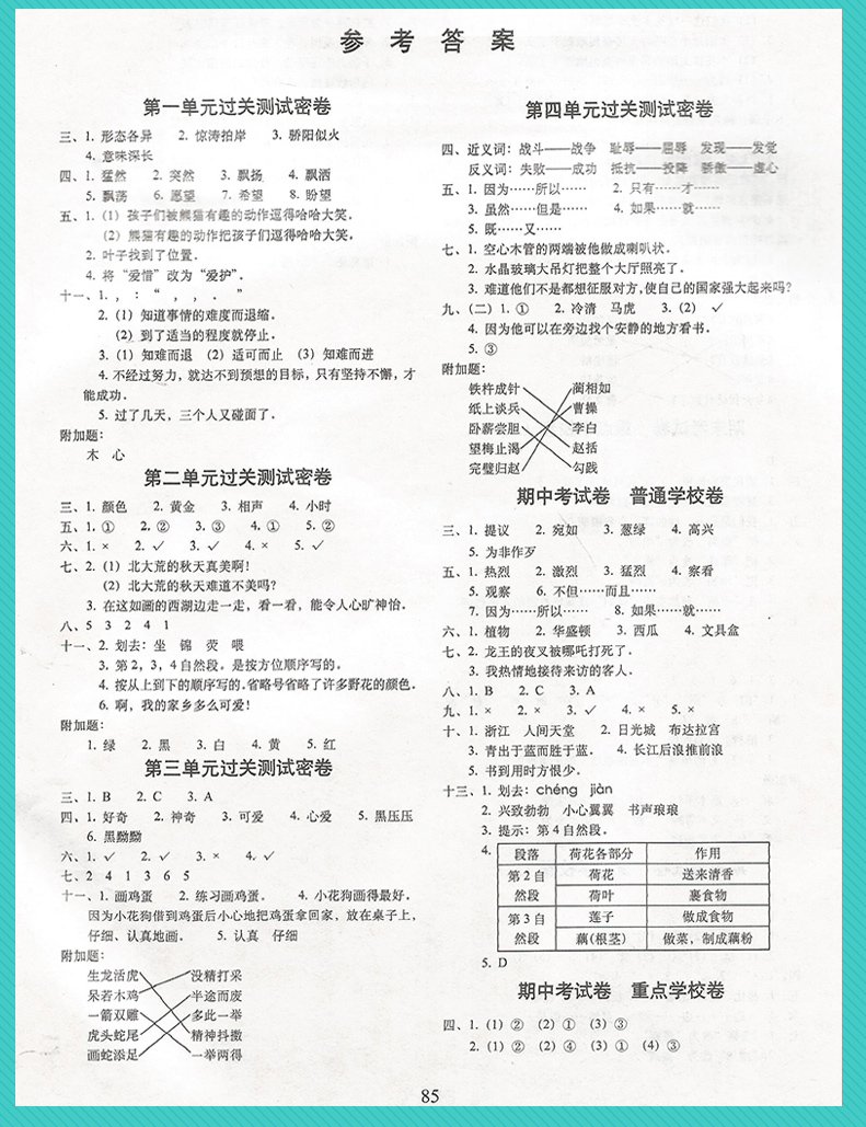 2017秋全新版 期末冲刺三3年级上册语文配套苏教版同步练习与测试