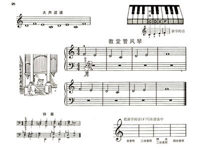 约翰汤普森简易钢琴教程1原版引进 小汤1 黑白版 上音 儿童钢琴初级