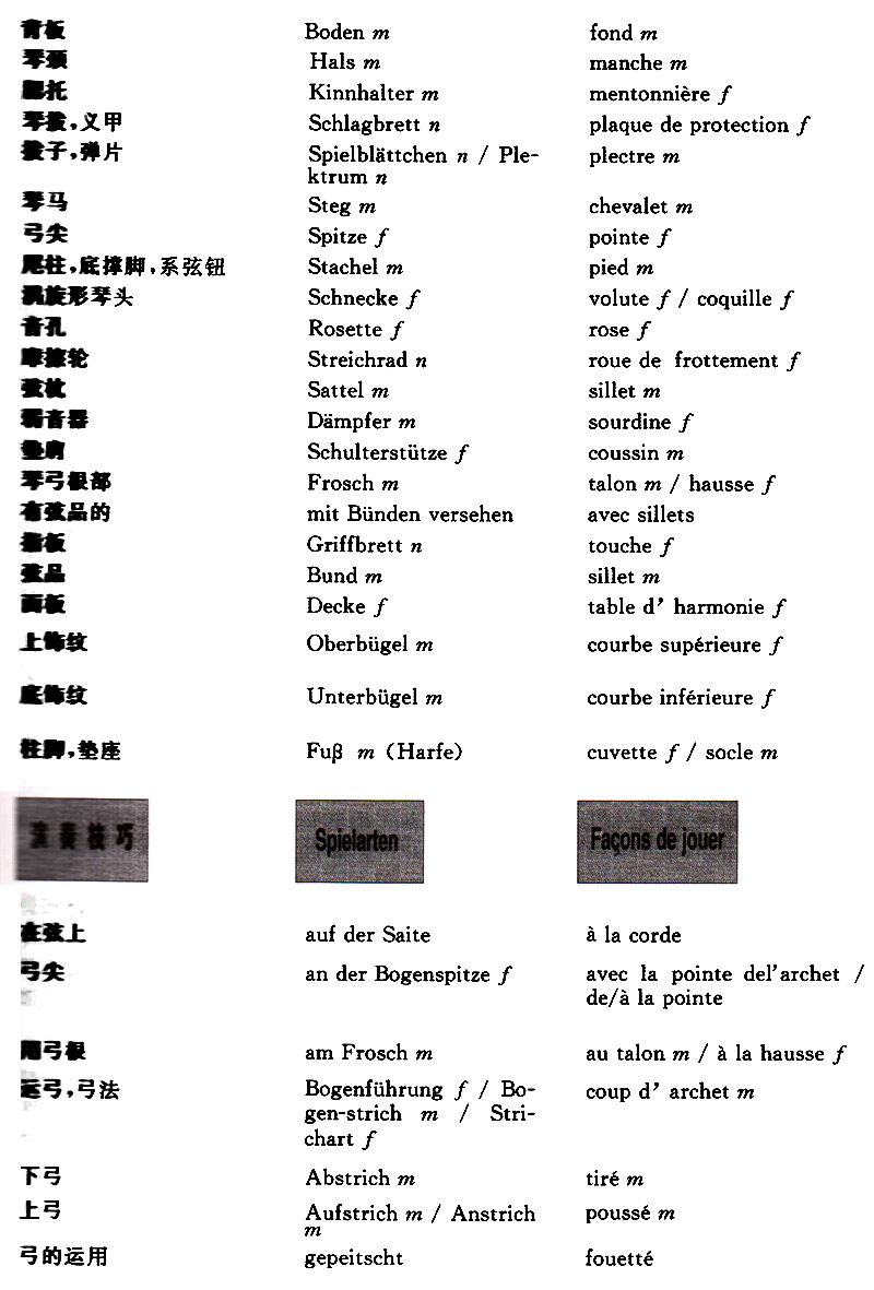 正版 音乐术语对照词典 作者 罗伯托·勃拉奇尼 上音