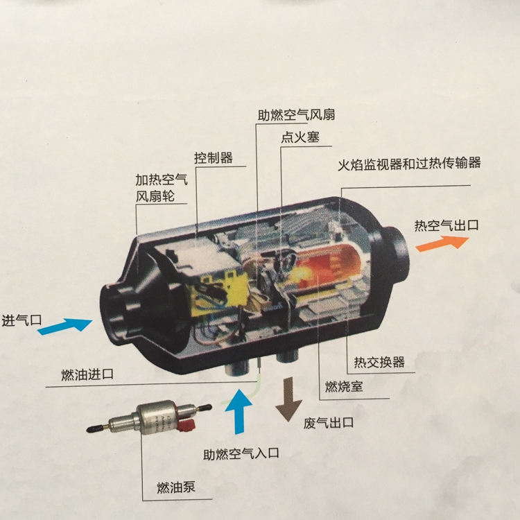 5千瓦重型车汽车驻车加热器燃油风暖空气加热器取暖器