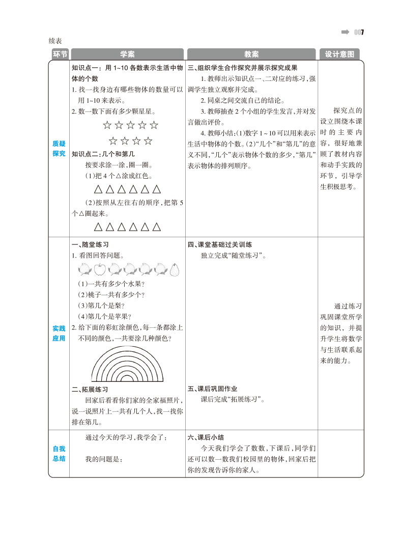 初中语文备课教案范文_幼师备课教案范文_小学作文备课教案范文