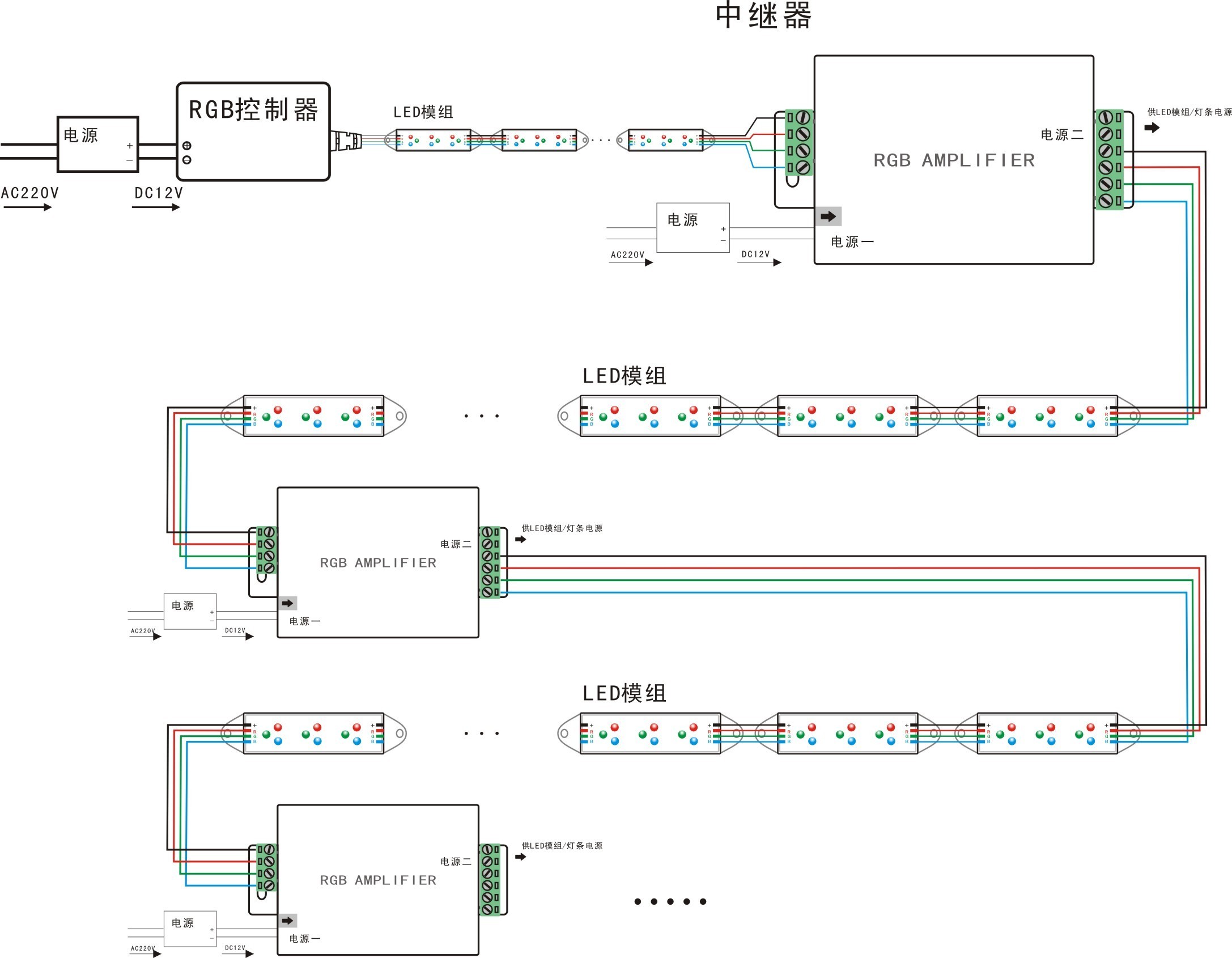 rgb灯带放大器 信号放大器 12v 5050rgb灯条放大器 模组放大器