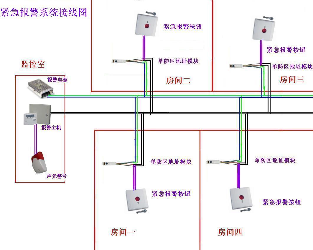 220v卫生间报警器残卫声光报警器残疾人紧急呼叫按钮厕所一键求助