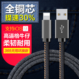 ֧ܷ 15Ԫ iPhone6ţвͨø 13.80Ԫ