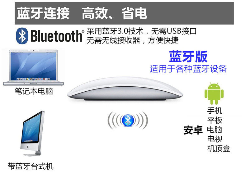 苹果蓝牙鼠标驱动mac_蓝牙鼠标驱动_ibm蓝牙鼠标驱动