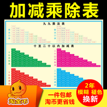 儿童10以内20以内加减法口诀表挂图加减乘除乘法口诀表墙贴小学生