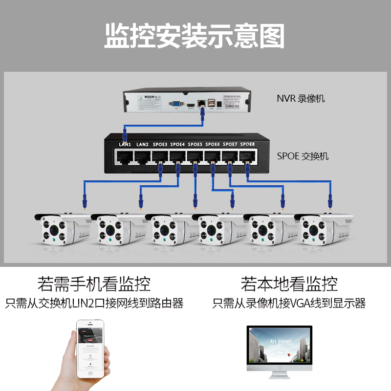 200万1080p数字高清 网络监控摄像头 室外夜视手机远程家用监控