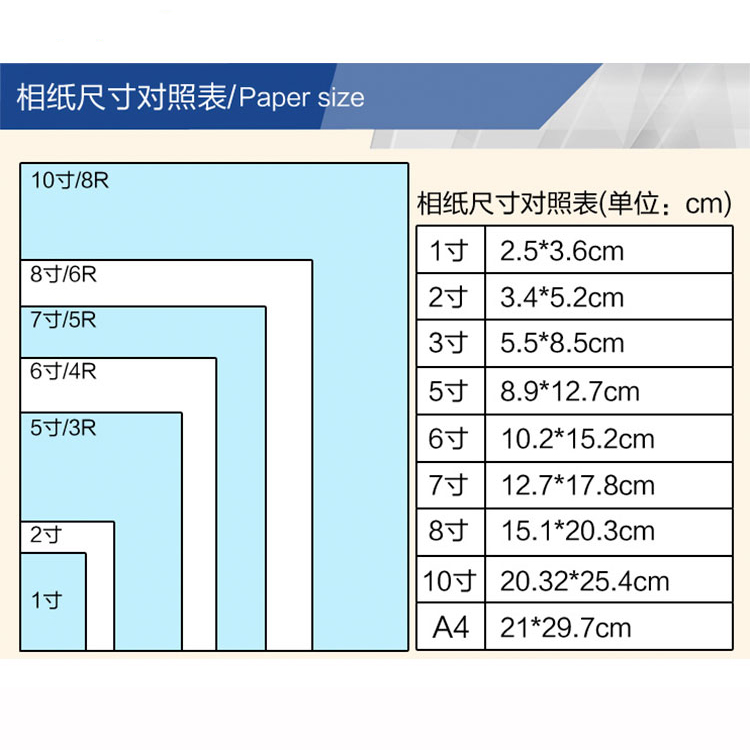 正品柯达a4高光相纸6寸230g克7寸5寸a3喷墨打印相片照片纸rc批发