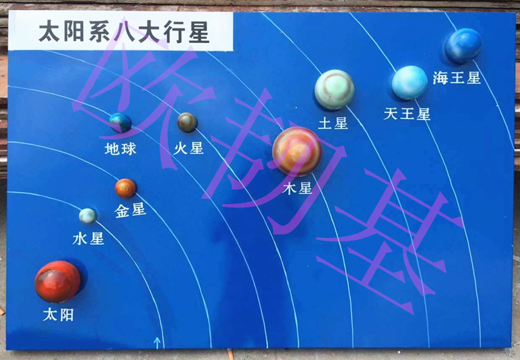 厂家直销/玻璃钢八大行星太阳系模型/天文地理教学仪器天体运行