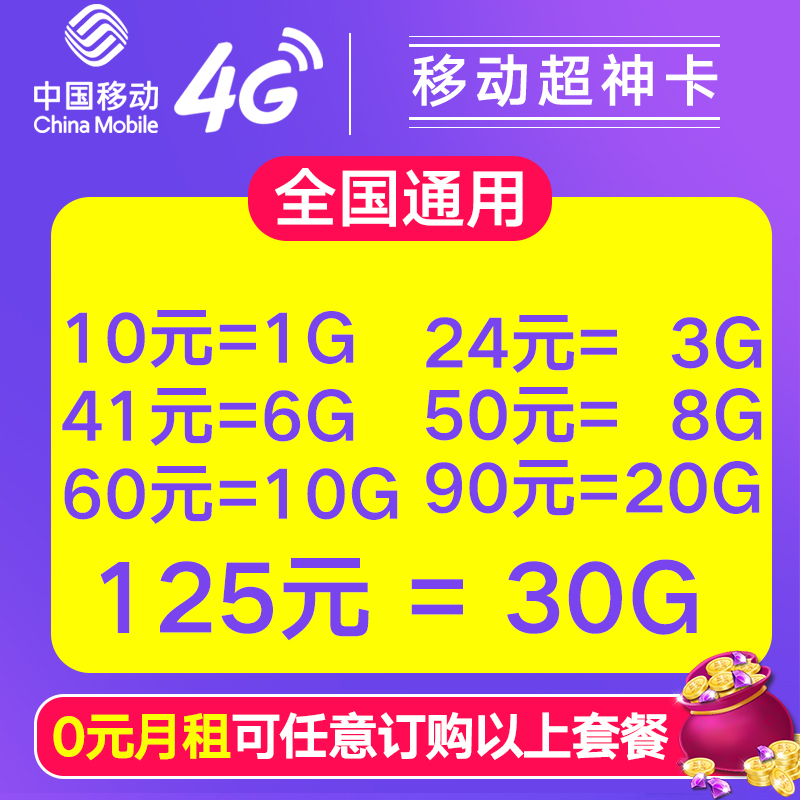 湖南电信卡 0月租手机卡电话号码4g上网流量套餐微信小号电话卡