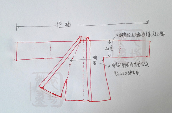 【如盈衣坊】汉服 褙子 来料加工工费