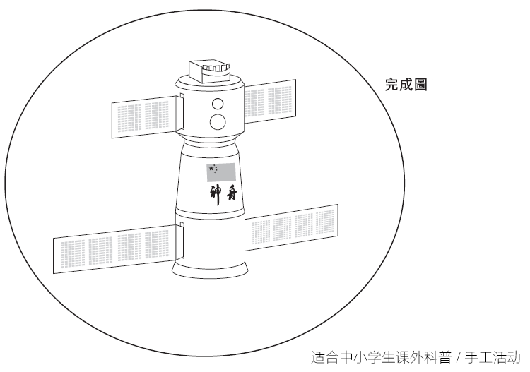 [777纸模型]中国航天 神舟6号宇宙飞船 中小学生科普手工教材