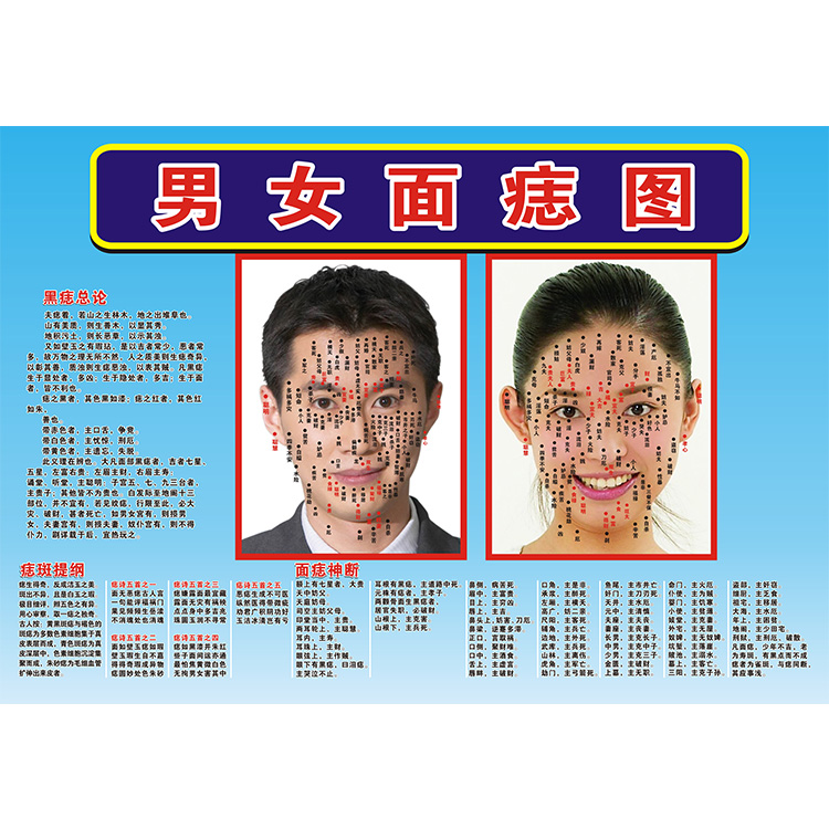 点痣图片海报壁挂画包邮美容院纹绣宣传画面部装饰画男女面痣图