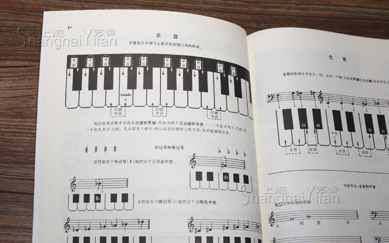 正版 大汤1 约翰 汤普森现代钢琴教程 第一册 钢琴教材 大汤普森