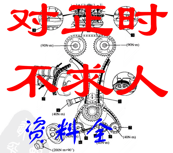 新款汽车正时校对维修资料大全/进口国产车/拆装方法清晰/手册
