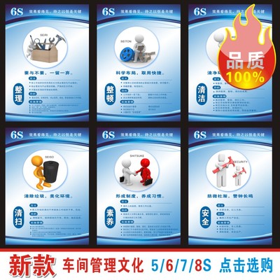 5s 6s 7s 8s企业文化工厂车间标语质量管理挂图海报宣传画展板