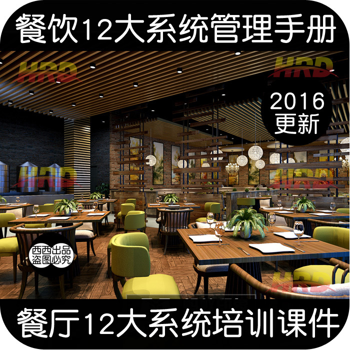 餐饮12大系统运营培训 训练 库存管理 人事 生