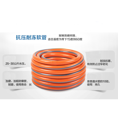 亿力洗车机ylq4630c怎么样?好吗怎么样,亿力洗车机ylq4630c怎么样?好吗好吗