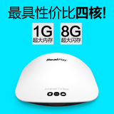 网络机顶盒/电视盒子什么牌子好