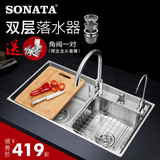 sonata是什么牌子,sonata水槽质量四大误区要避免,选前一定要看