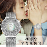 kenzina/歌时娜手表怎样,是品牌吗