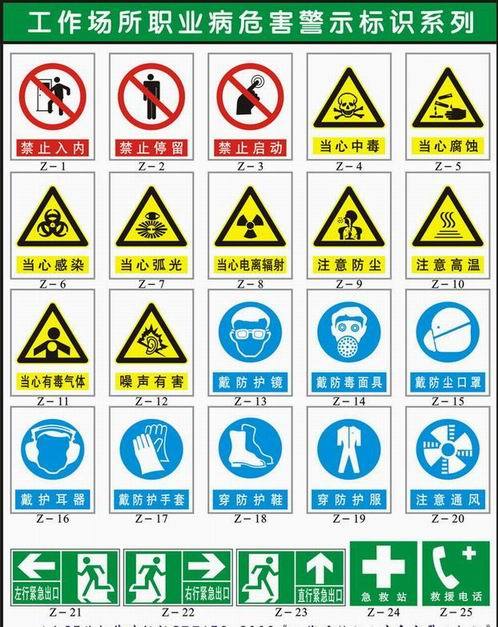 厂家直销 工作场所职业病危害警示标志 不干胶贴