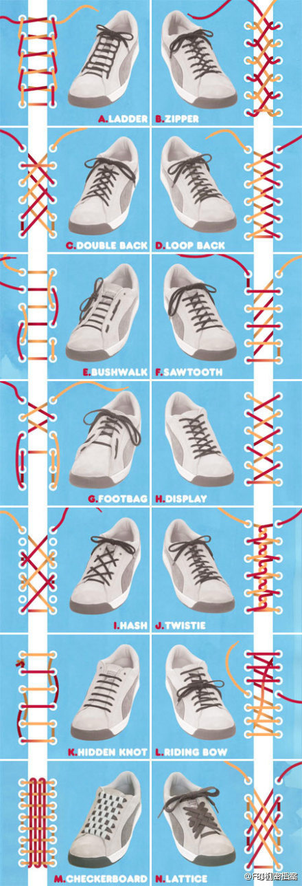 鞋带的n种系法