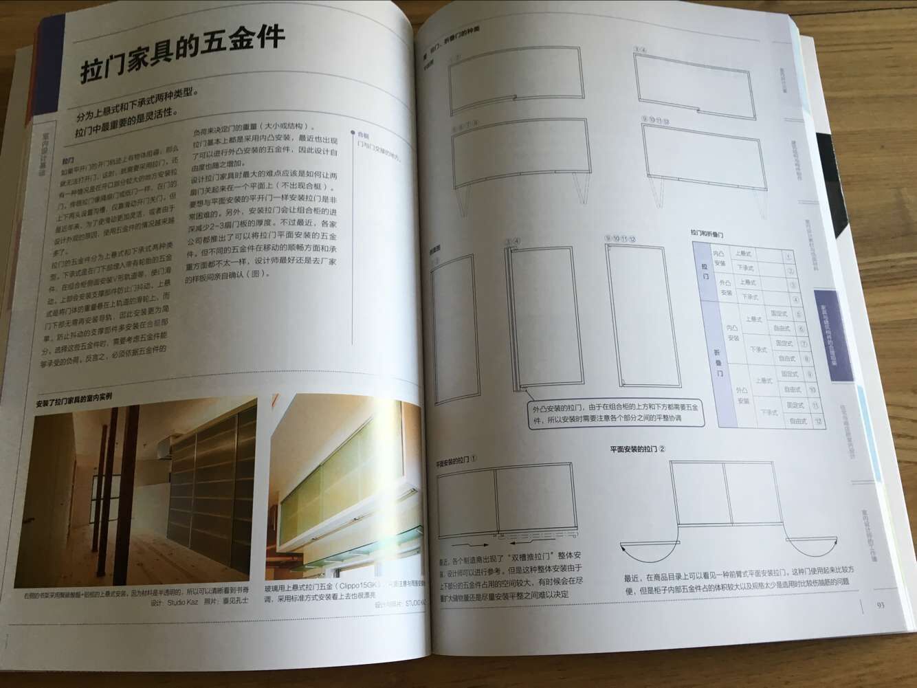 室內設計常用資料集 室內設計書籍 家居空間裝飾裝修教程 建築室內