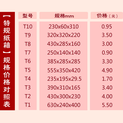 特规纸箱批发号淘宝快递邮政打包包装纸盒纸板定制搬家纸箱订做