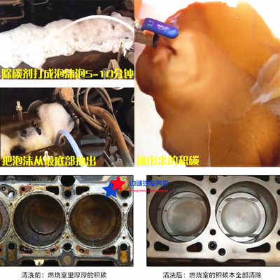 汽车燃烧室免拆除碳剂(环保型水性)气缸 缸内积碳泡沫清洗剂
