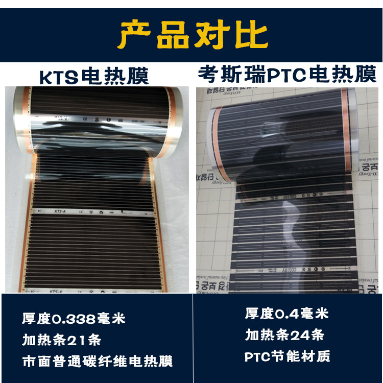 暖意常在,地暖维修那些事儿