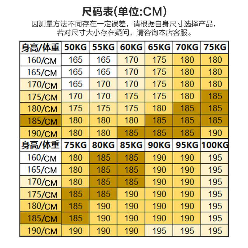 南极人羽绒服男短款商务休闲立领男冬装羽绒服白鸭绒保暖外套